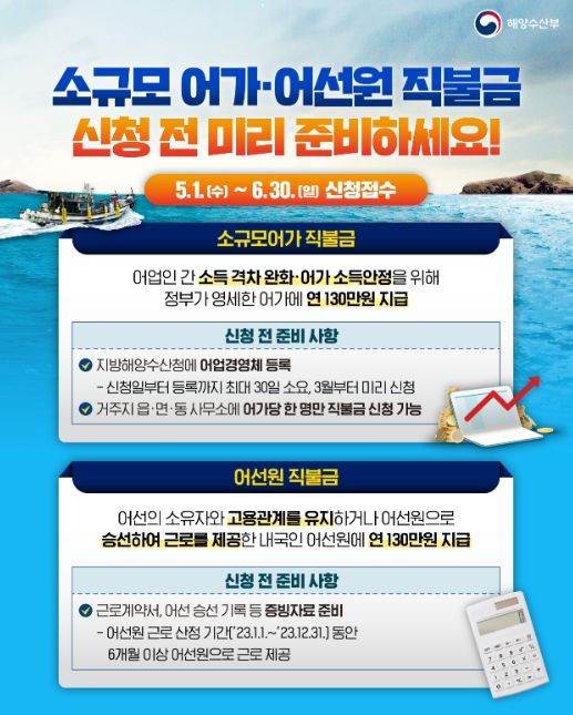 소규모어가·어선원 직접지불금 신청 안내