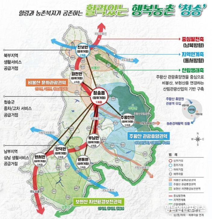 여유와 활력이 넘치는 농촌공간 조성